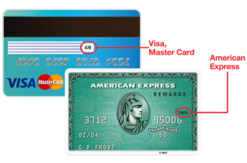 Why The 3 Digits On The Back Of Your Credit Or Debit Card Matter Infosecuriosity Use our credit card number generate a get a fake credit card numbers with complete security however, the other details generated together such as names, country address, and cvv those. credit or debit card matter